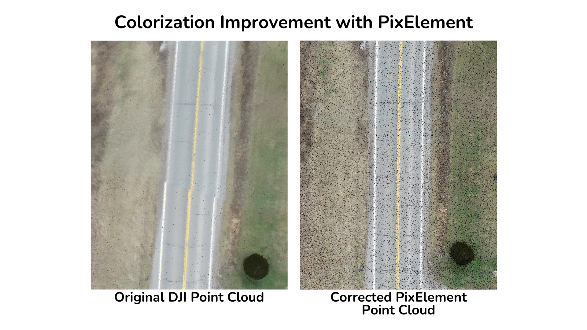 Colorization Improvement with PixElement